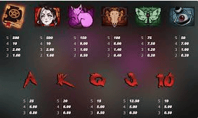 slot online Book of Shadows